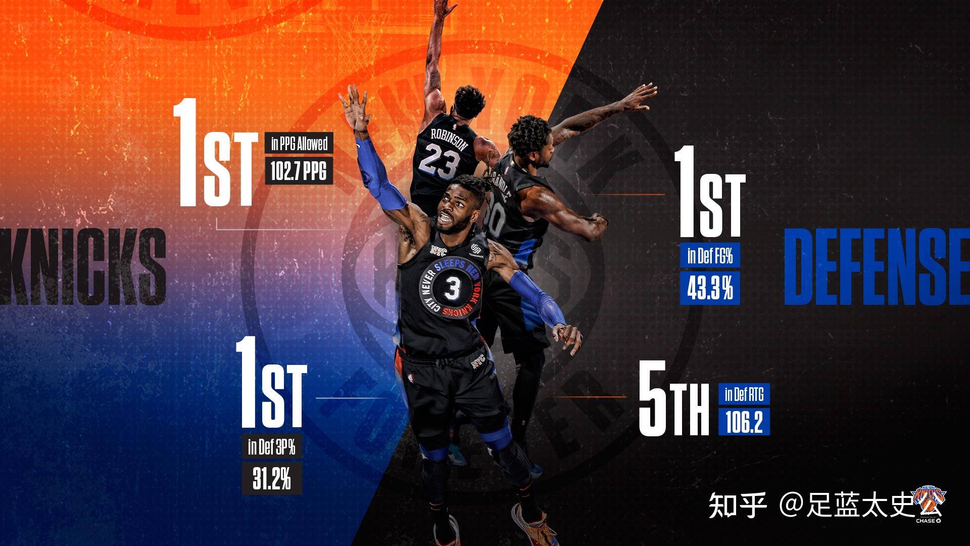 重要得多 重要得多